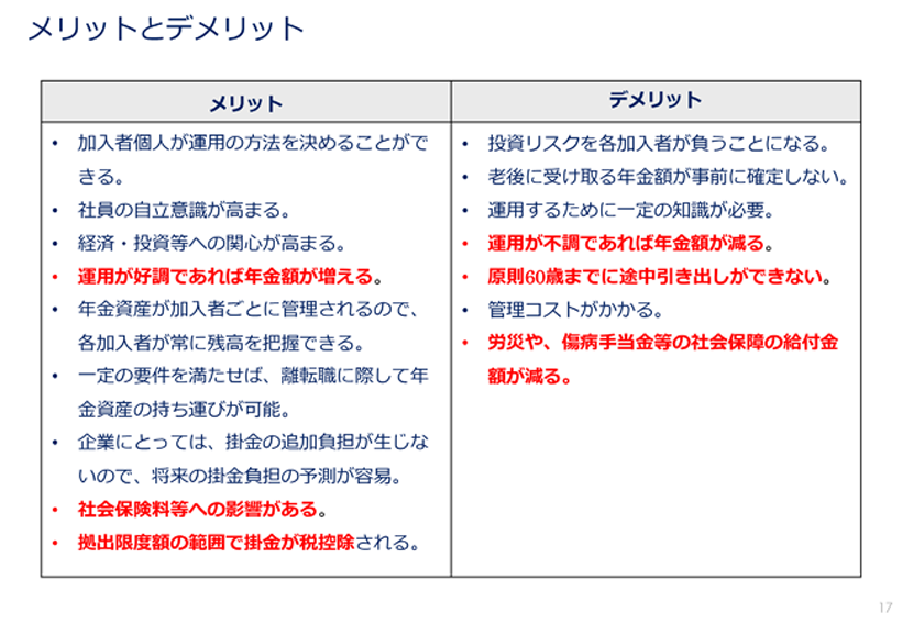 メリットとデメリット資料